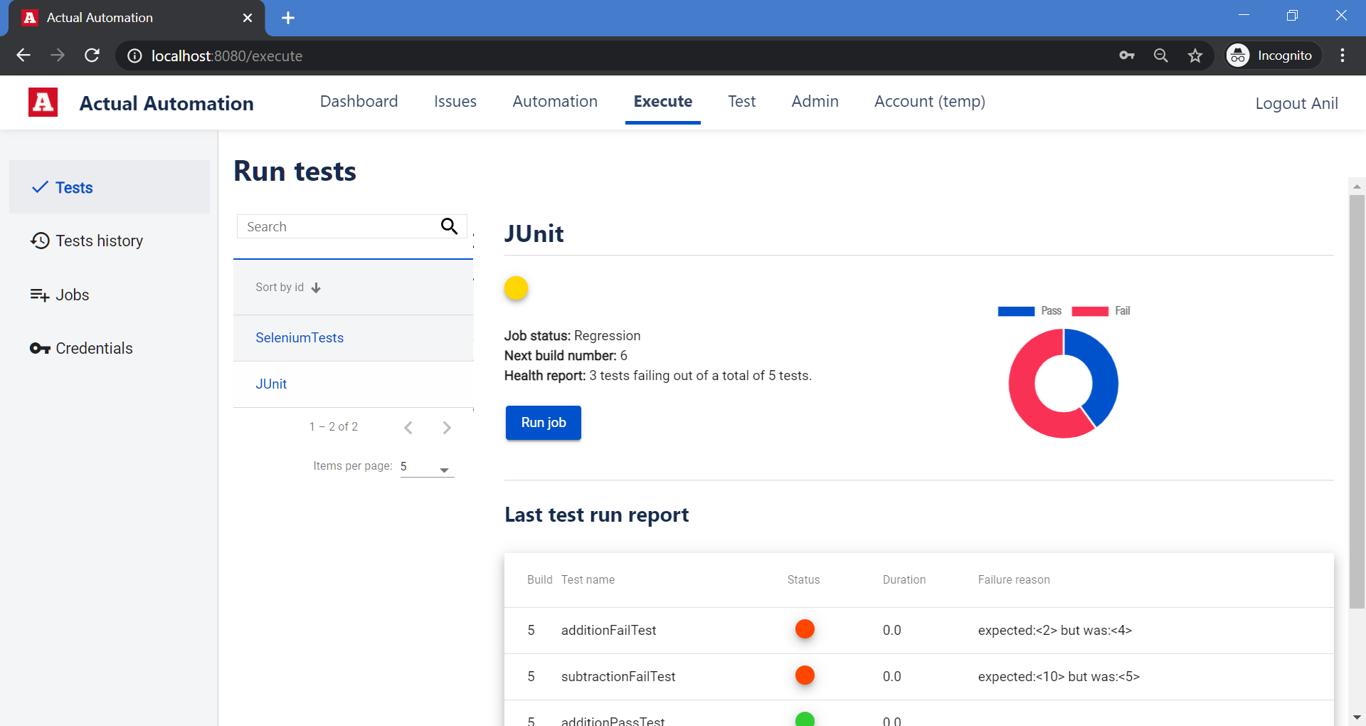 Unit Test Execution